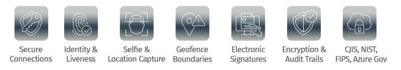 eBONDS features